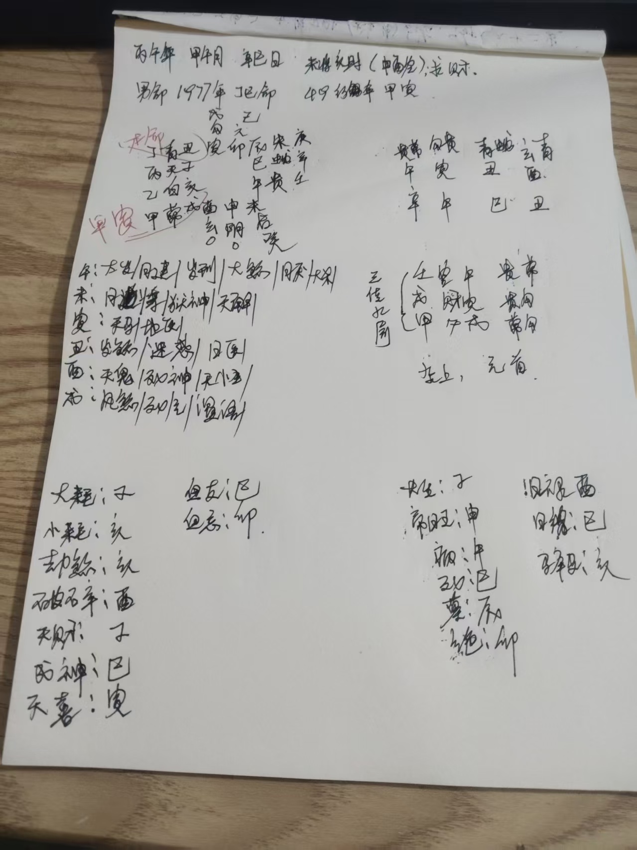 案例封面